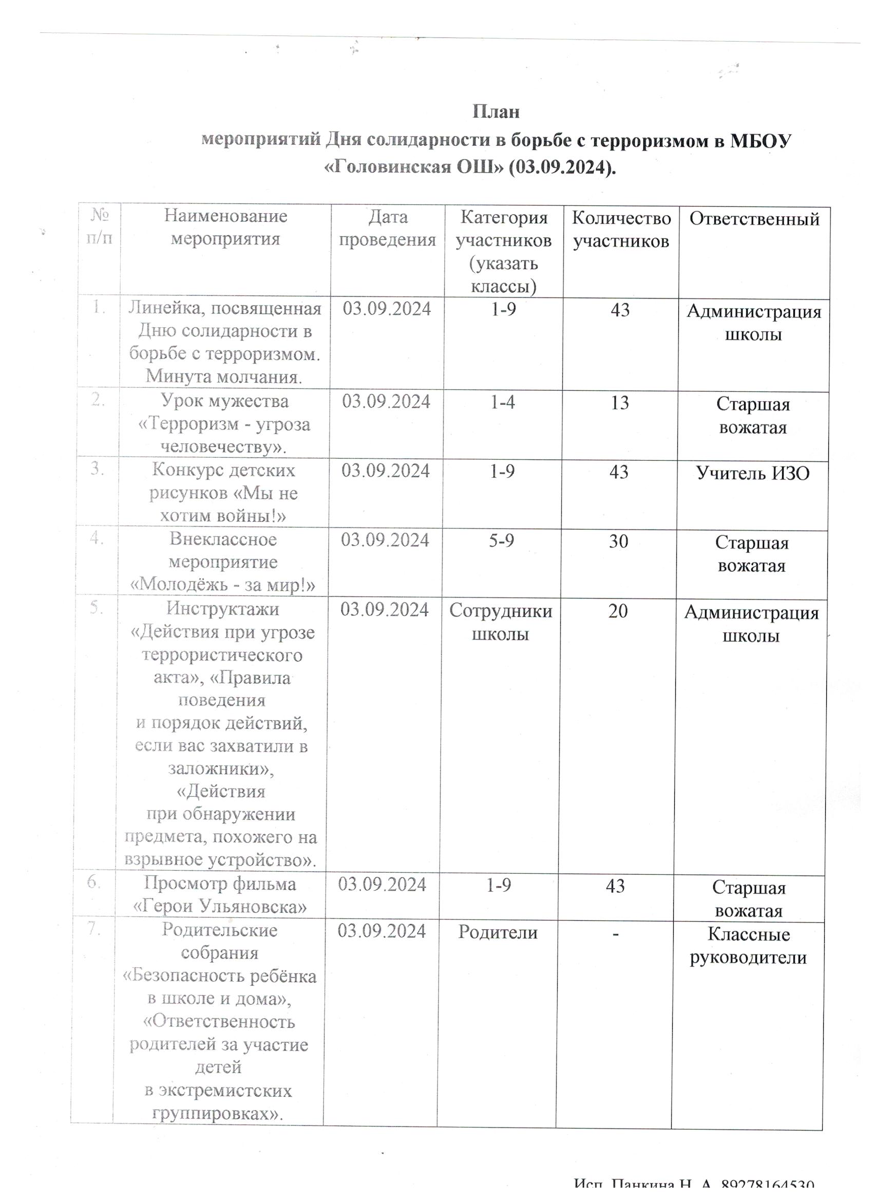 День солидарности в борьбе с терроризмом.
